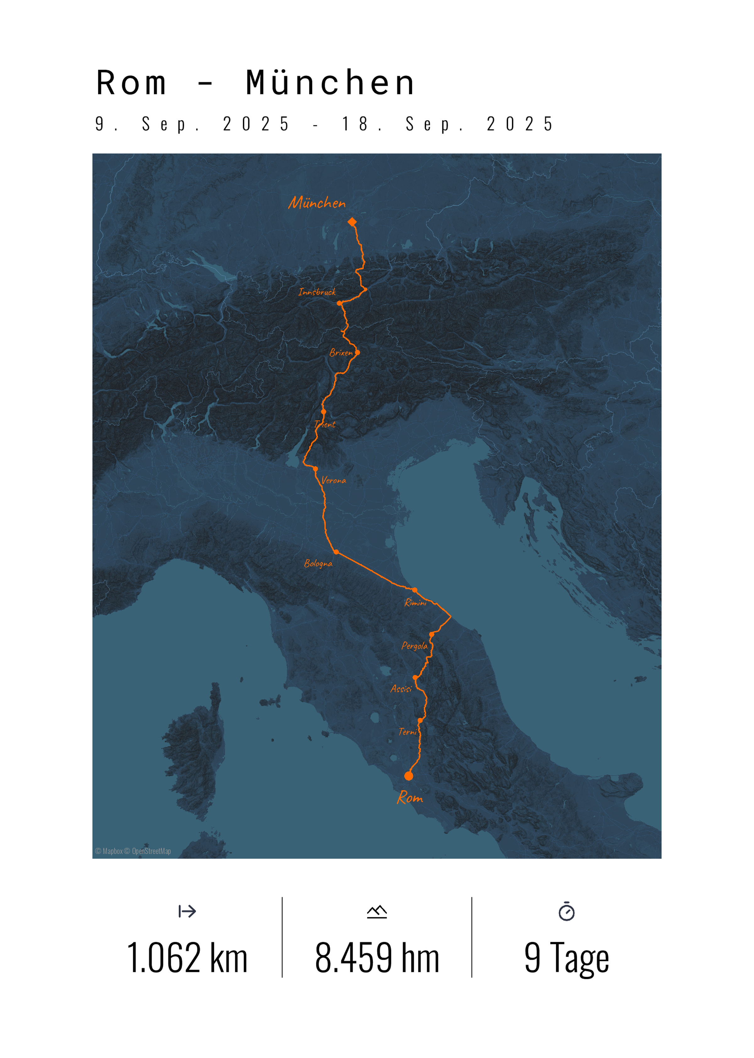 GPX Poster Radtour Rom–München