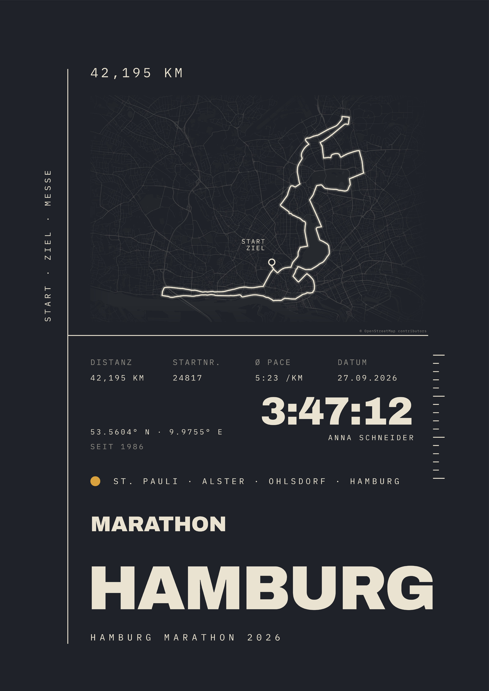 MARATHON HAMBURG Poster
