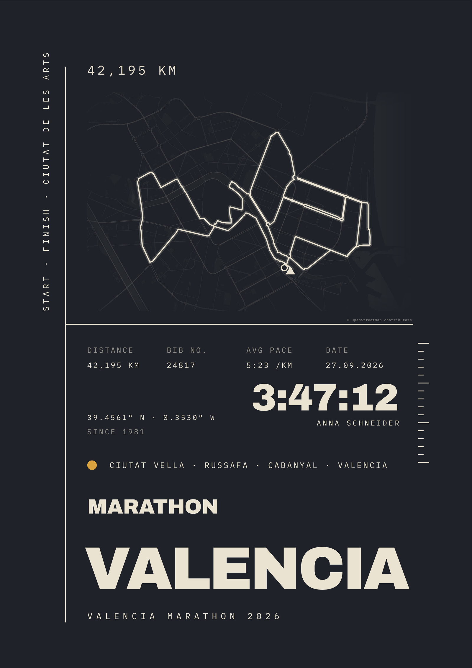 MARATHON VALENCIA Poster