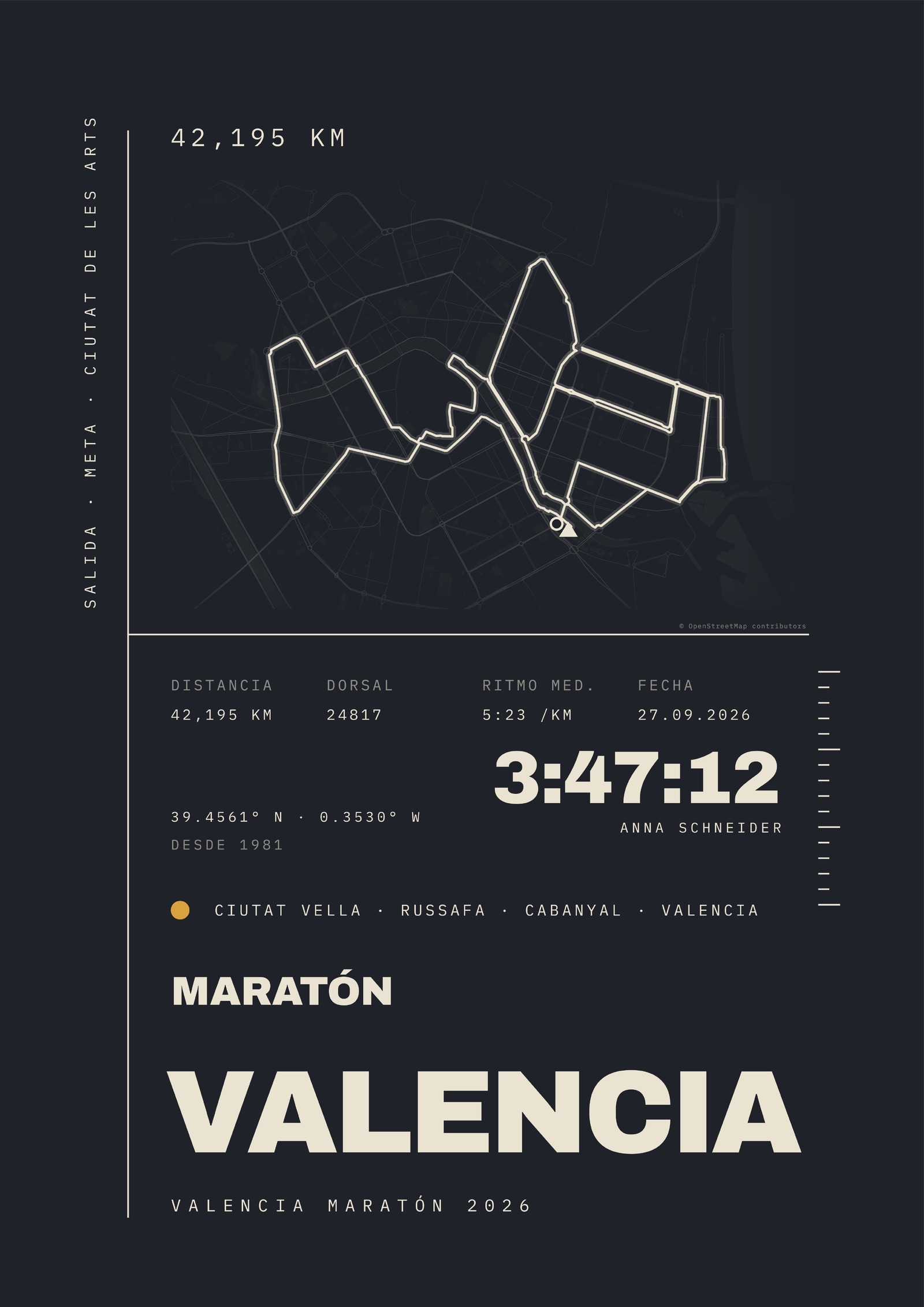MARATÓN VALENCIA Poster