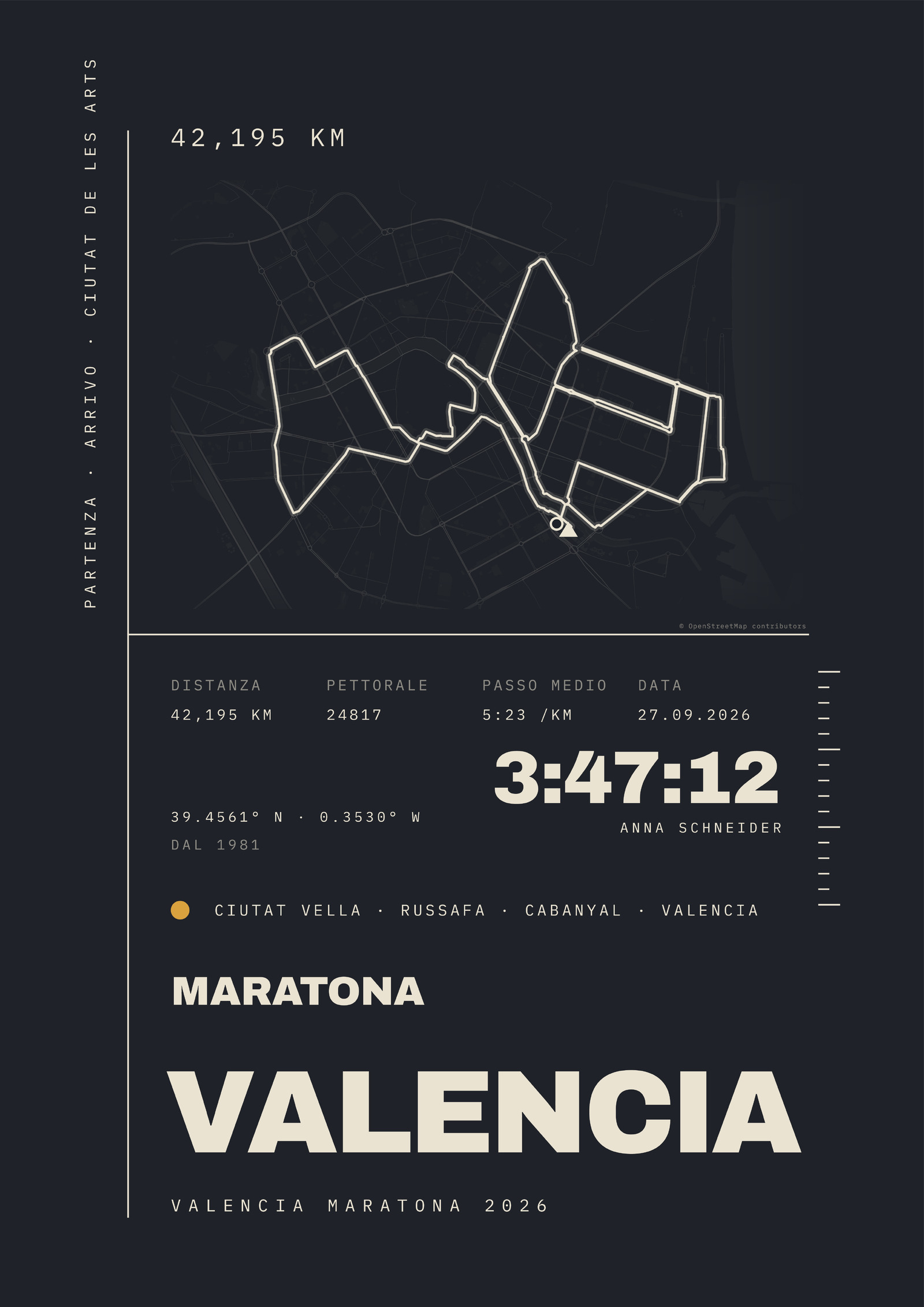 MARATONA VALENCIA