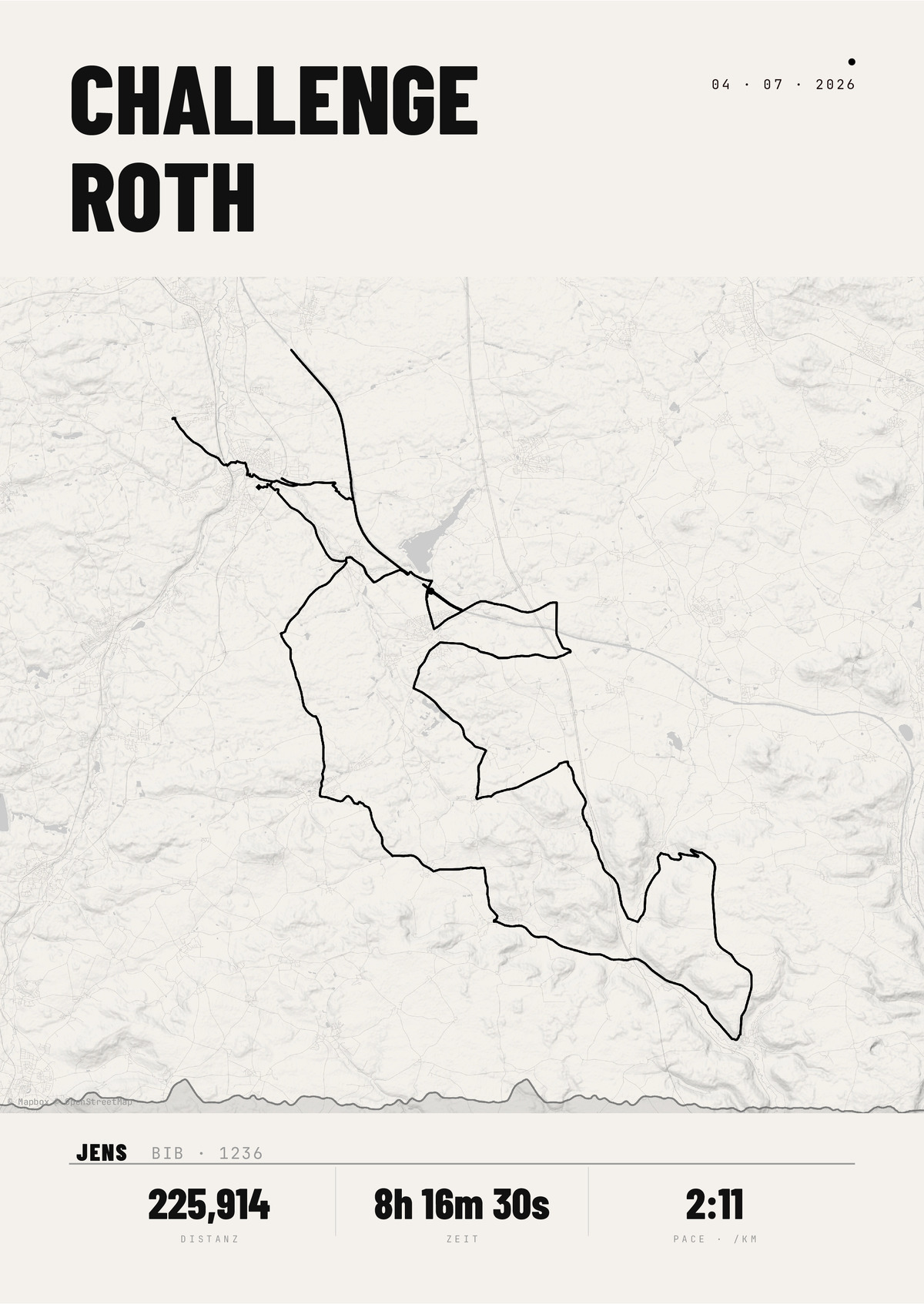 Affiche du Challenge Roth Détails