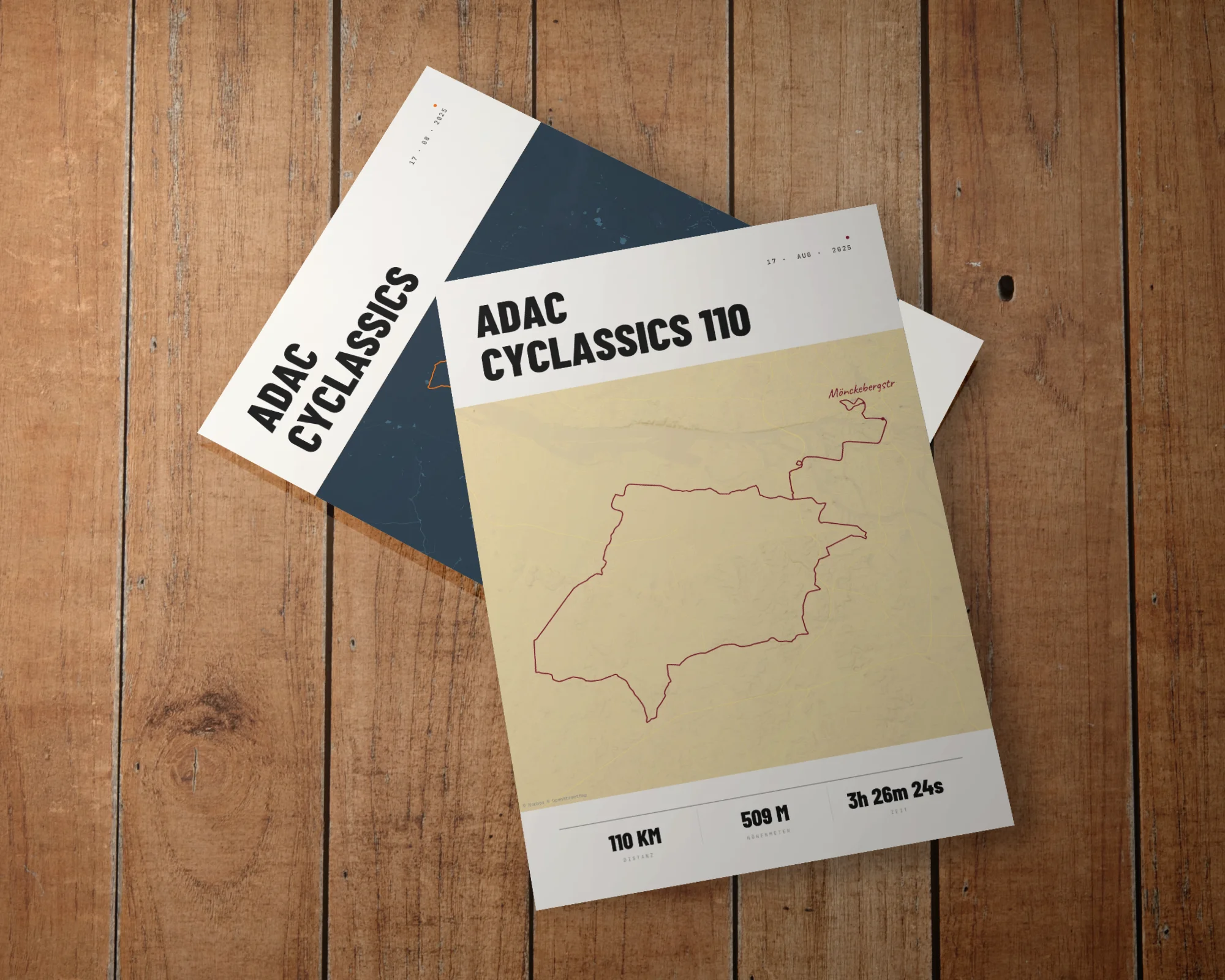 ADAC Cyclassics 110 im Raum