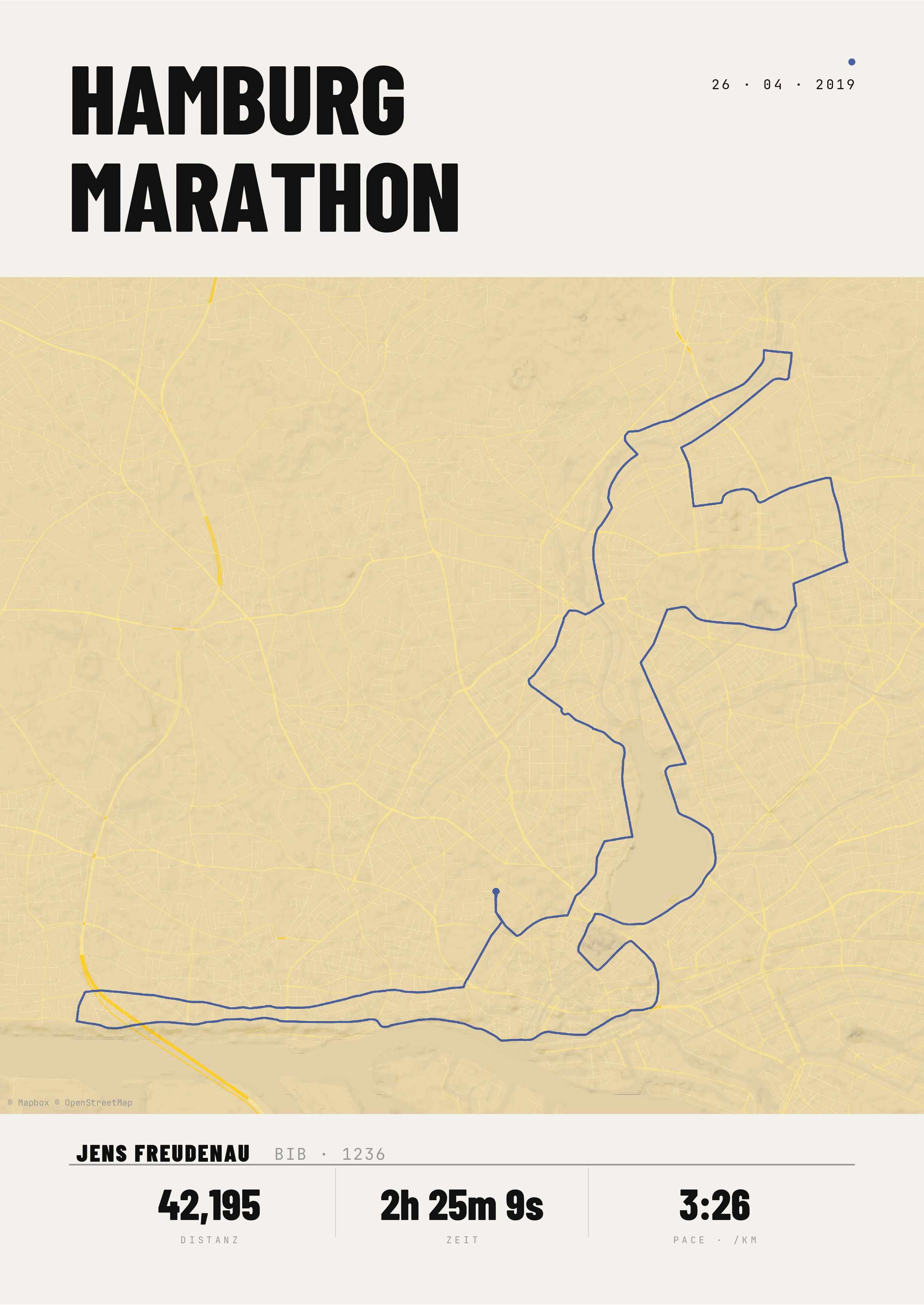 Poster du Marathon de Hambourg Détails