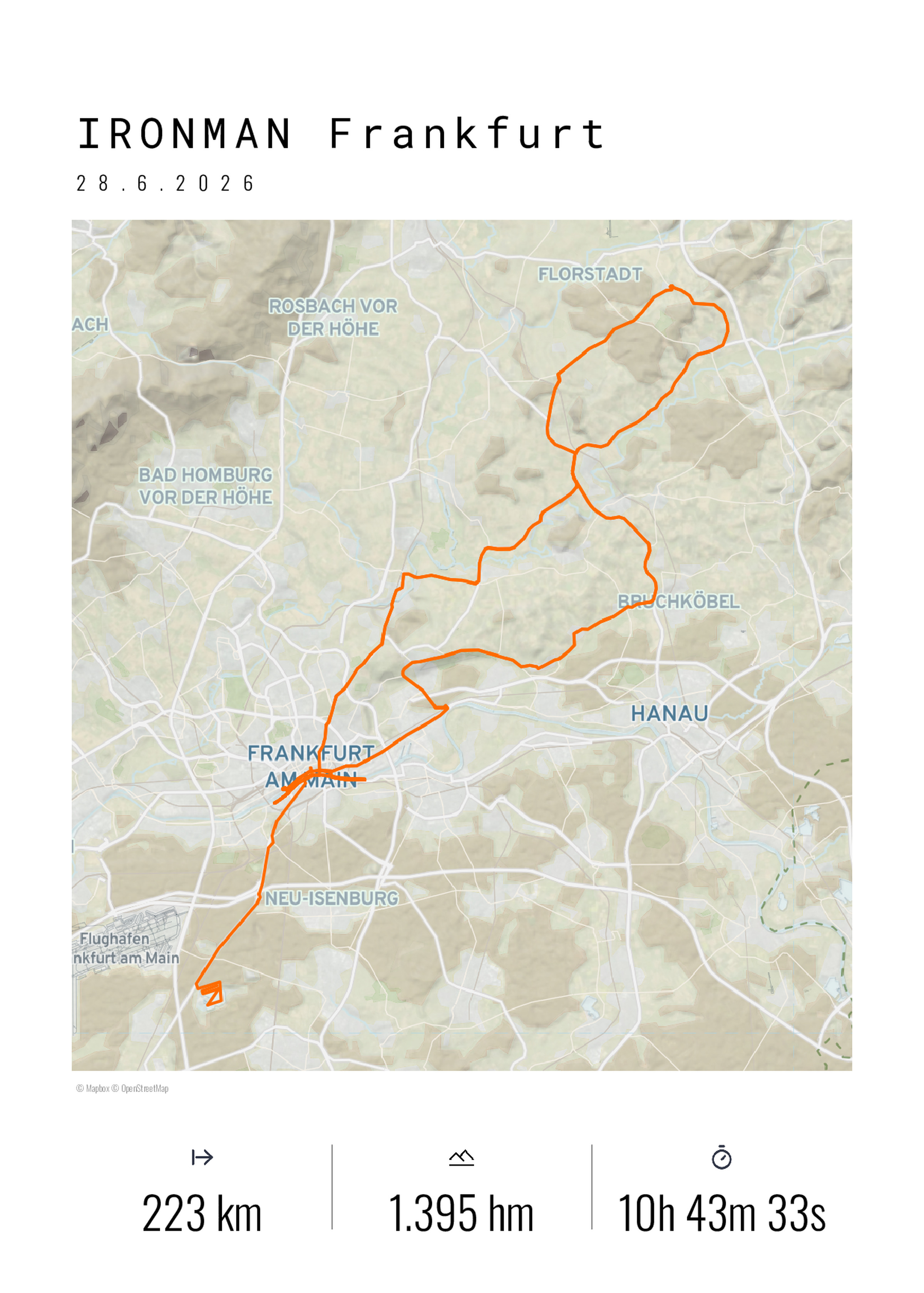 IRONMAN Frankfurt Poster Cali