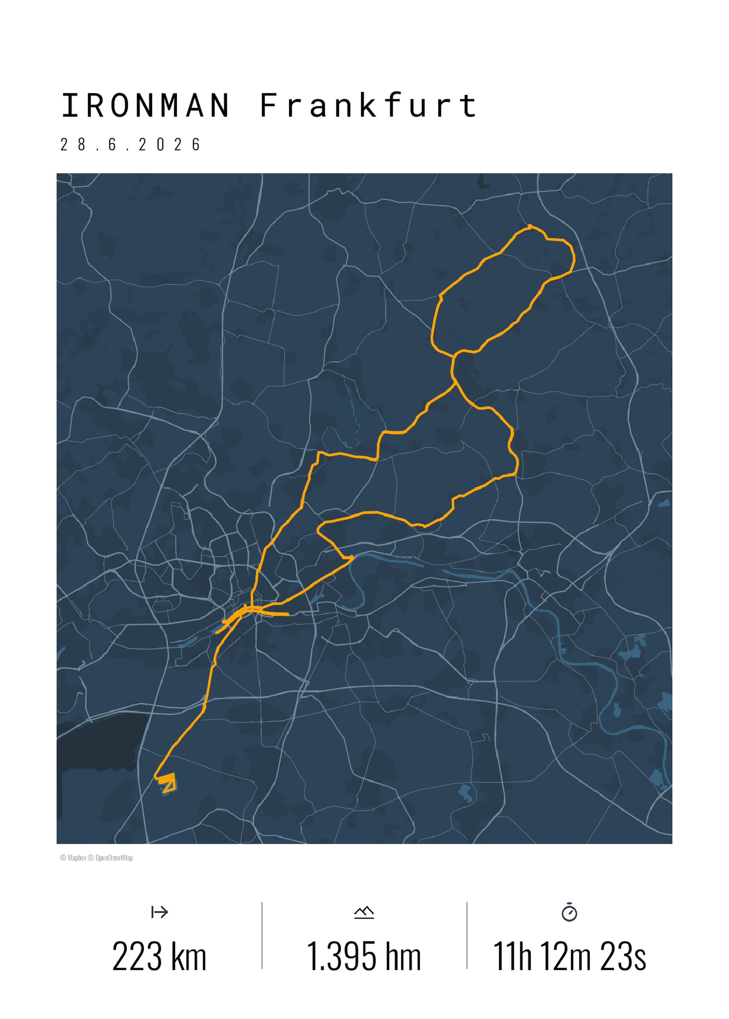 IRONMAN Frankfurt Poster Karwendel
