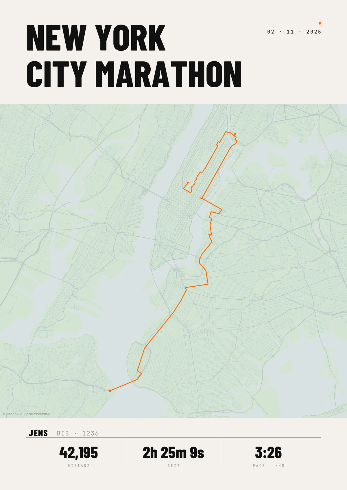 Affiche du marathon de New York Détails