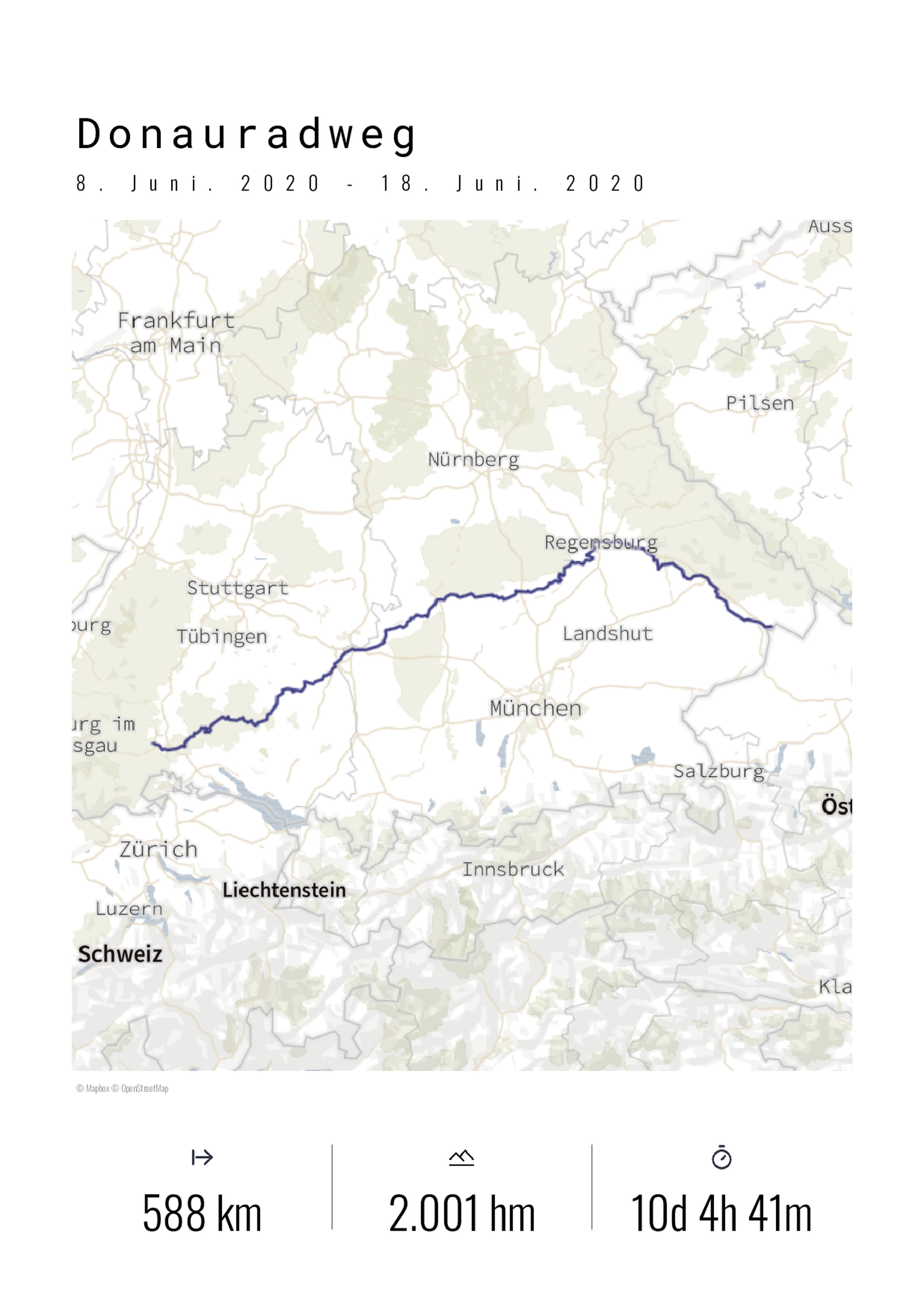 GPX Poster Donauradweg