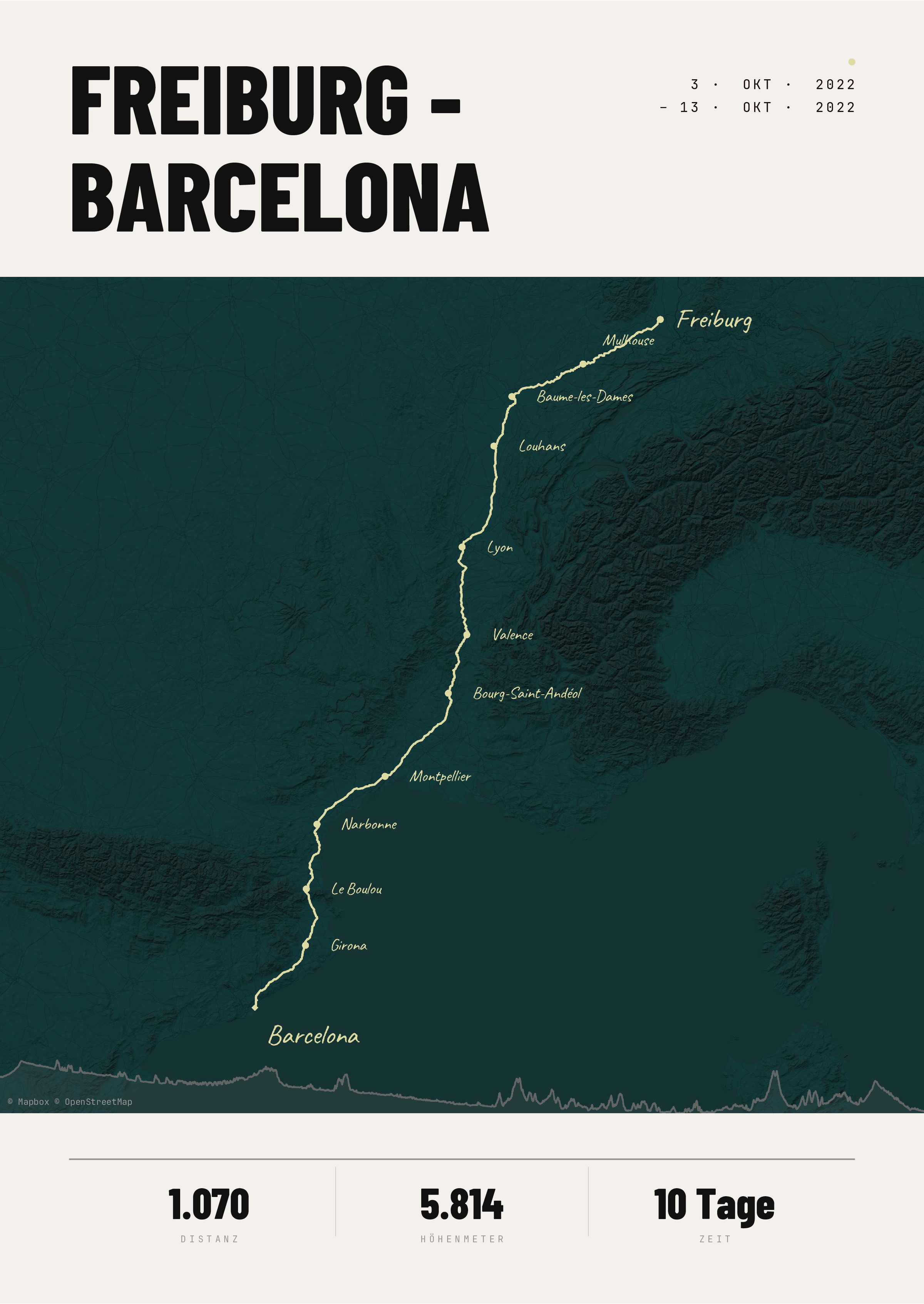 Your own route as a poster