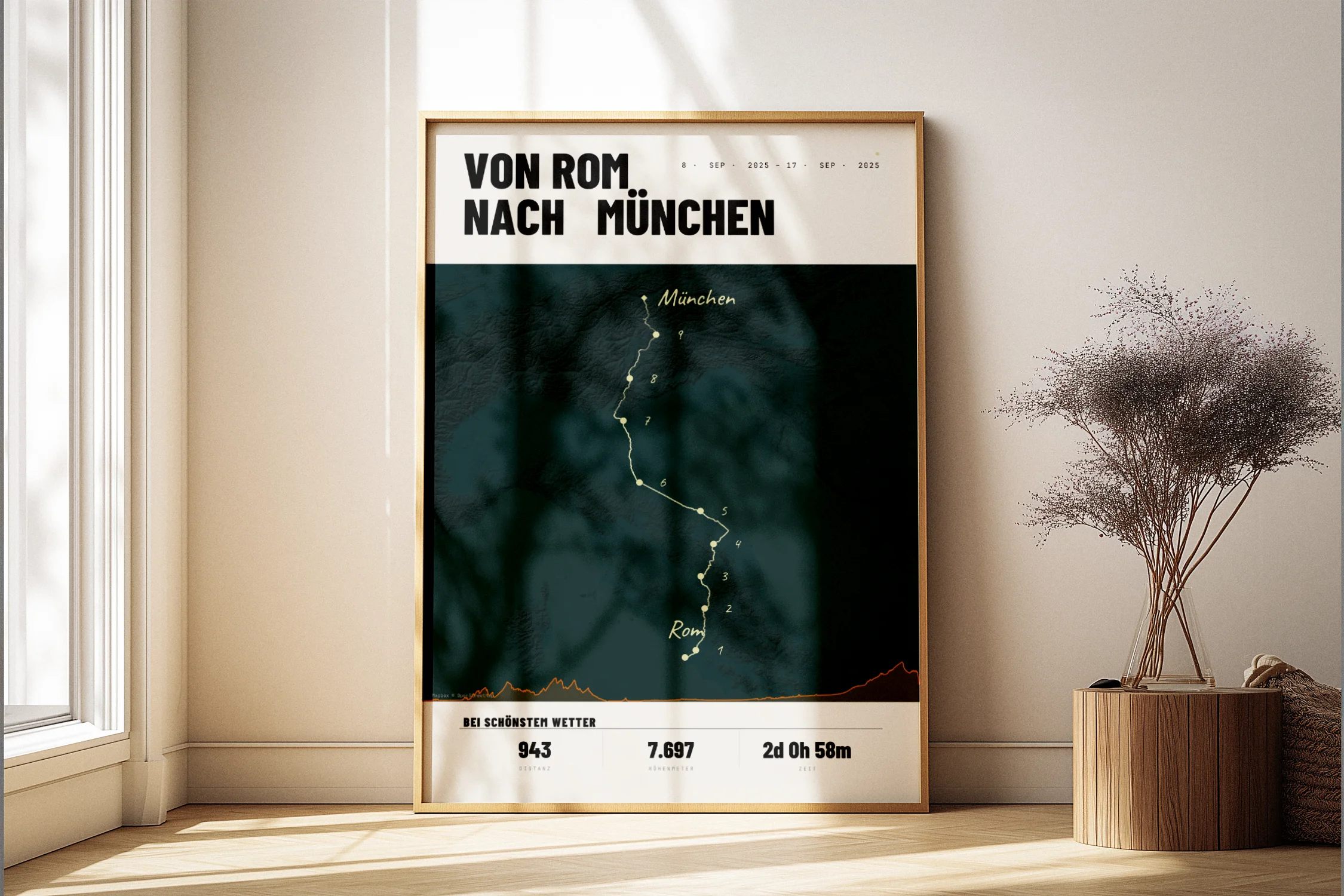 Bikepacking Poster Detail