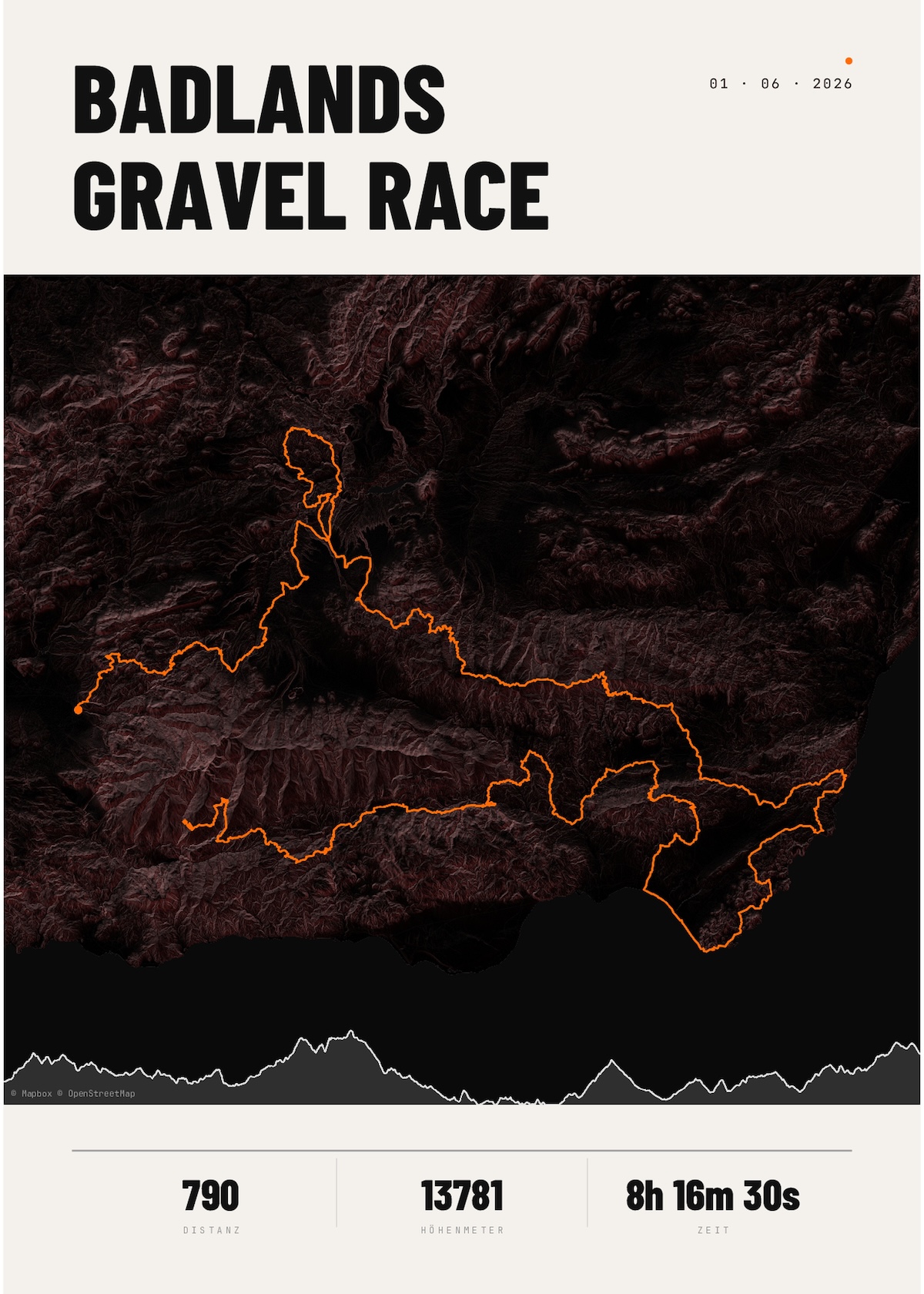 Affiche Gravel Détails
