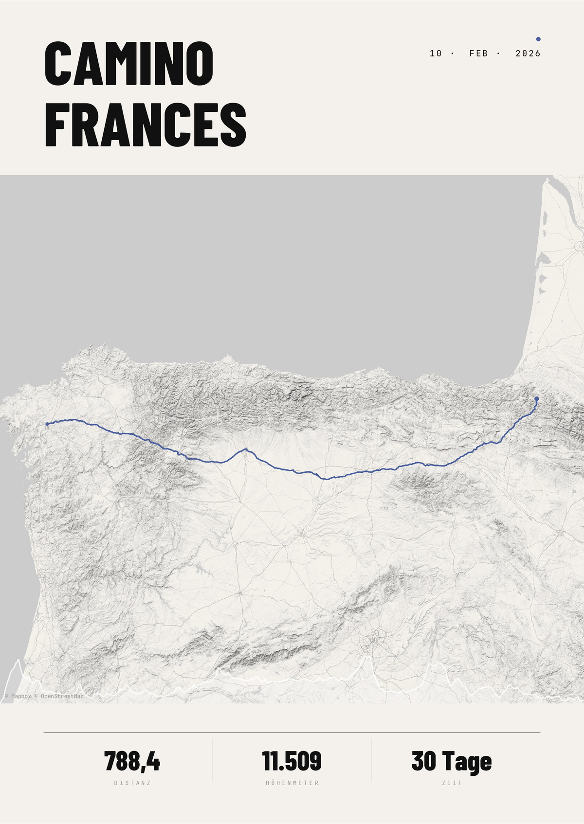 Wanderposter Detail