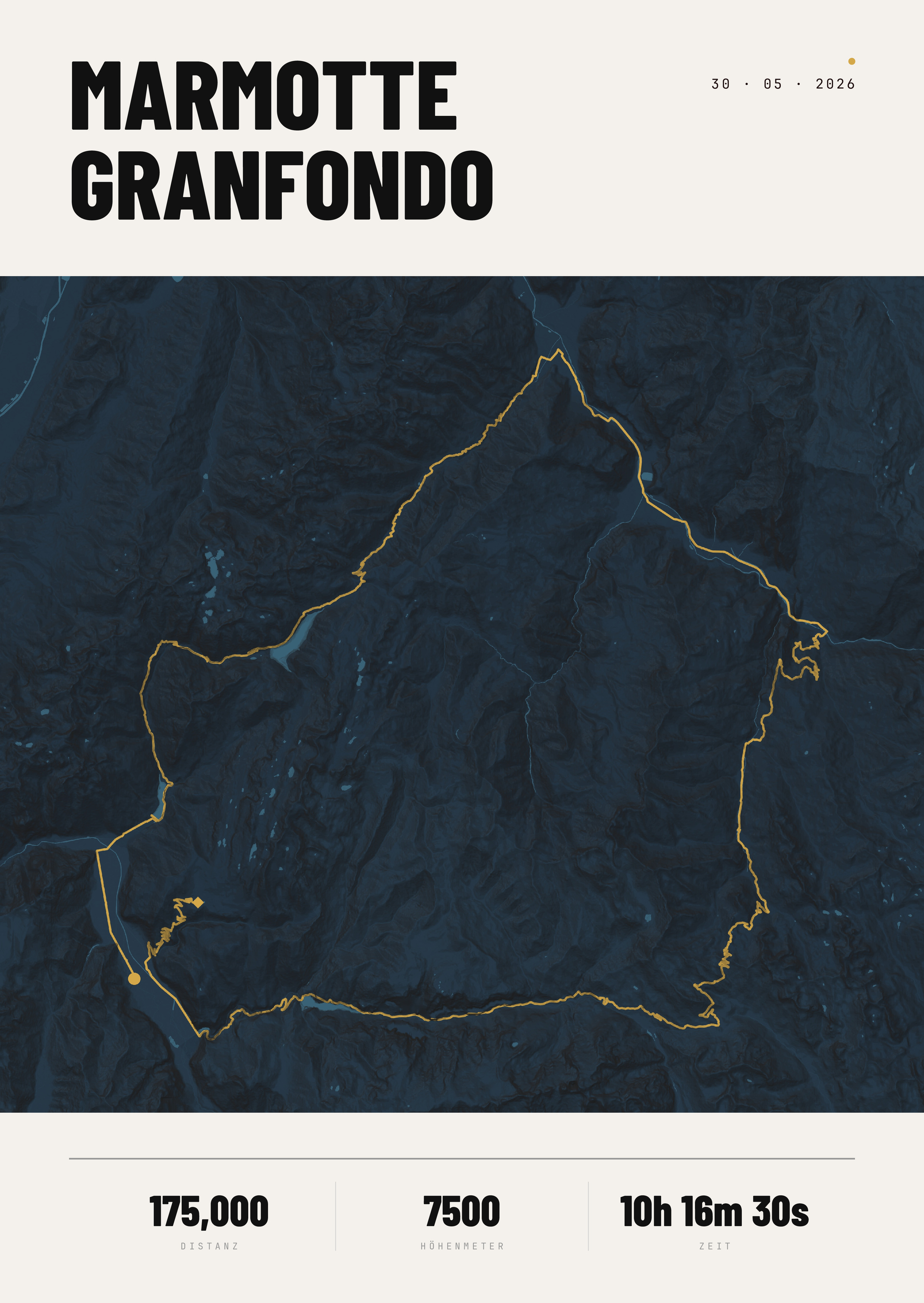 Marmotte Granfondo Détails