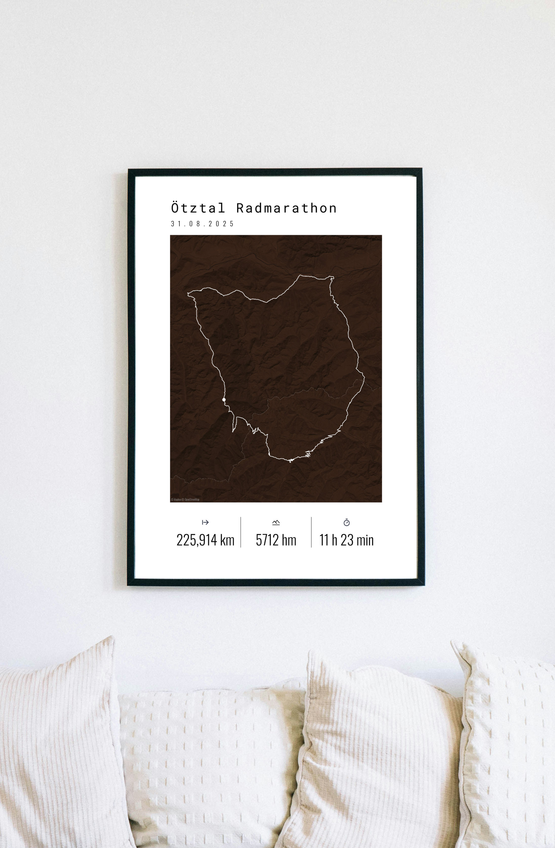 GPX Poster Ötztaler Radmarathon