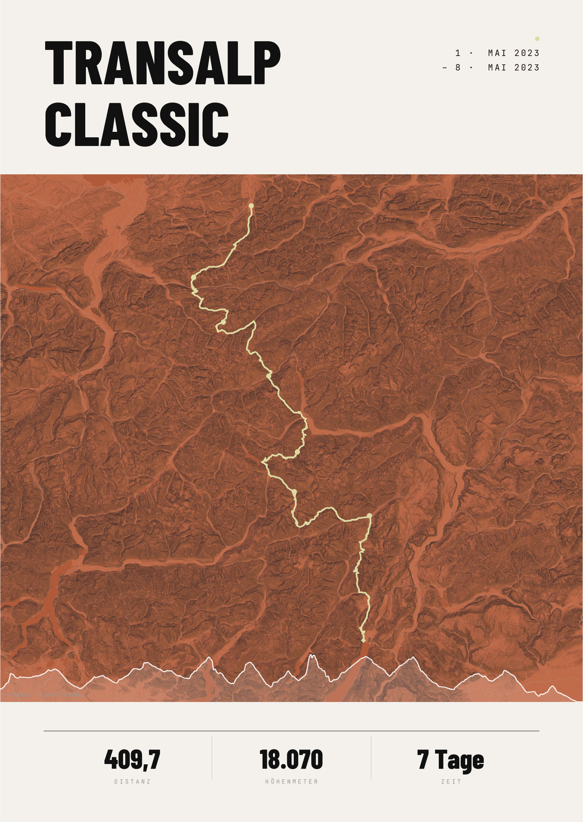 Strava Poster Details