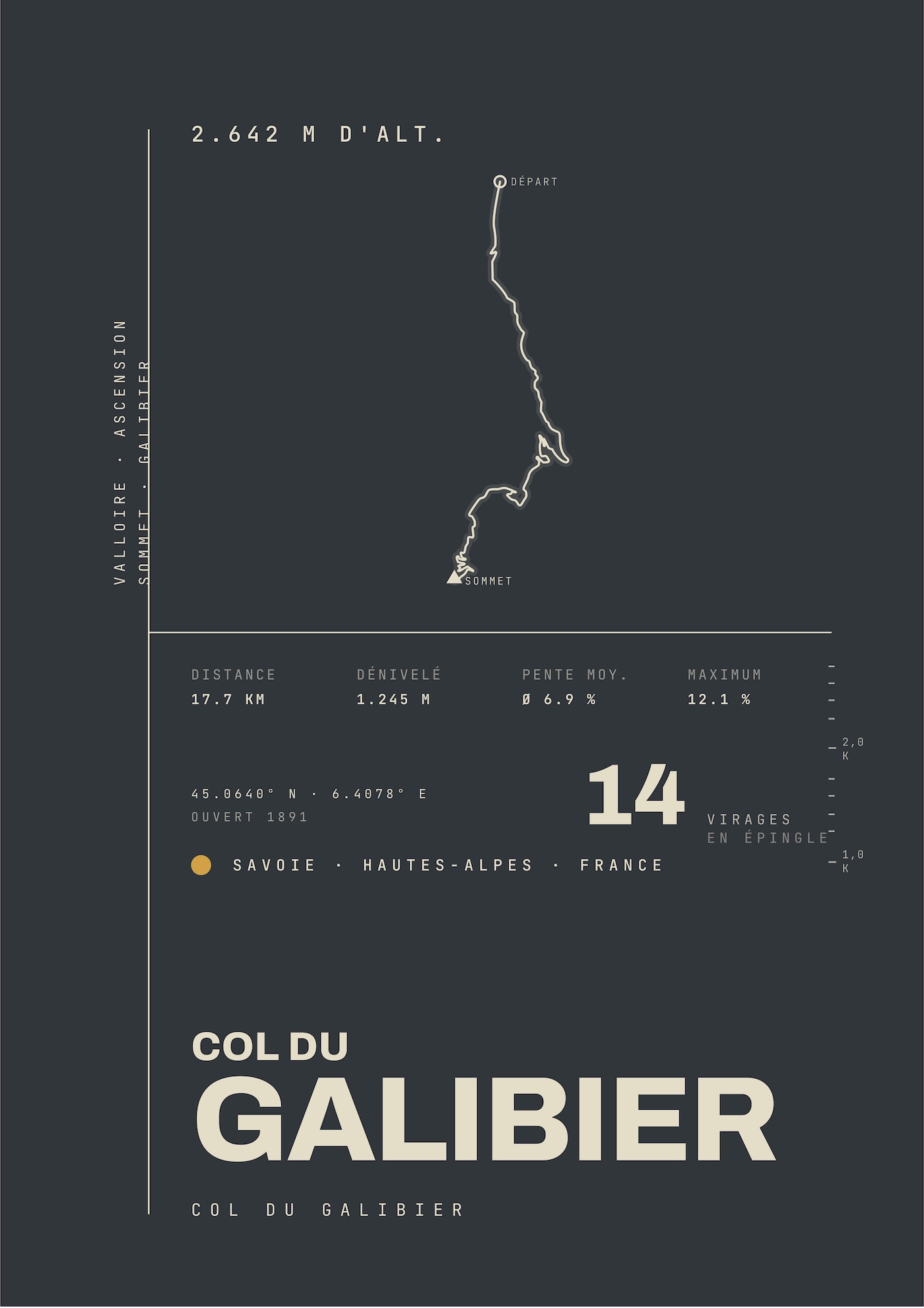 COL DU GALIBIER