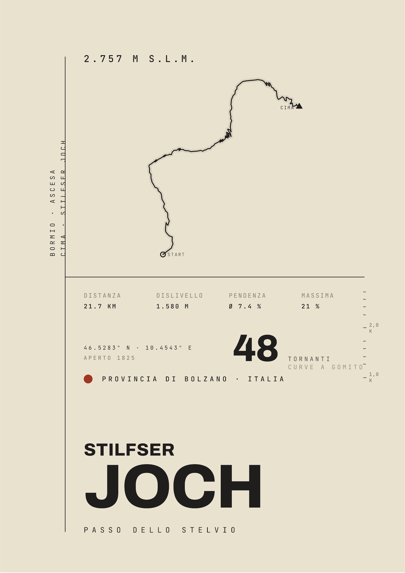 STILFSER JOCH