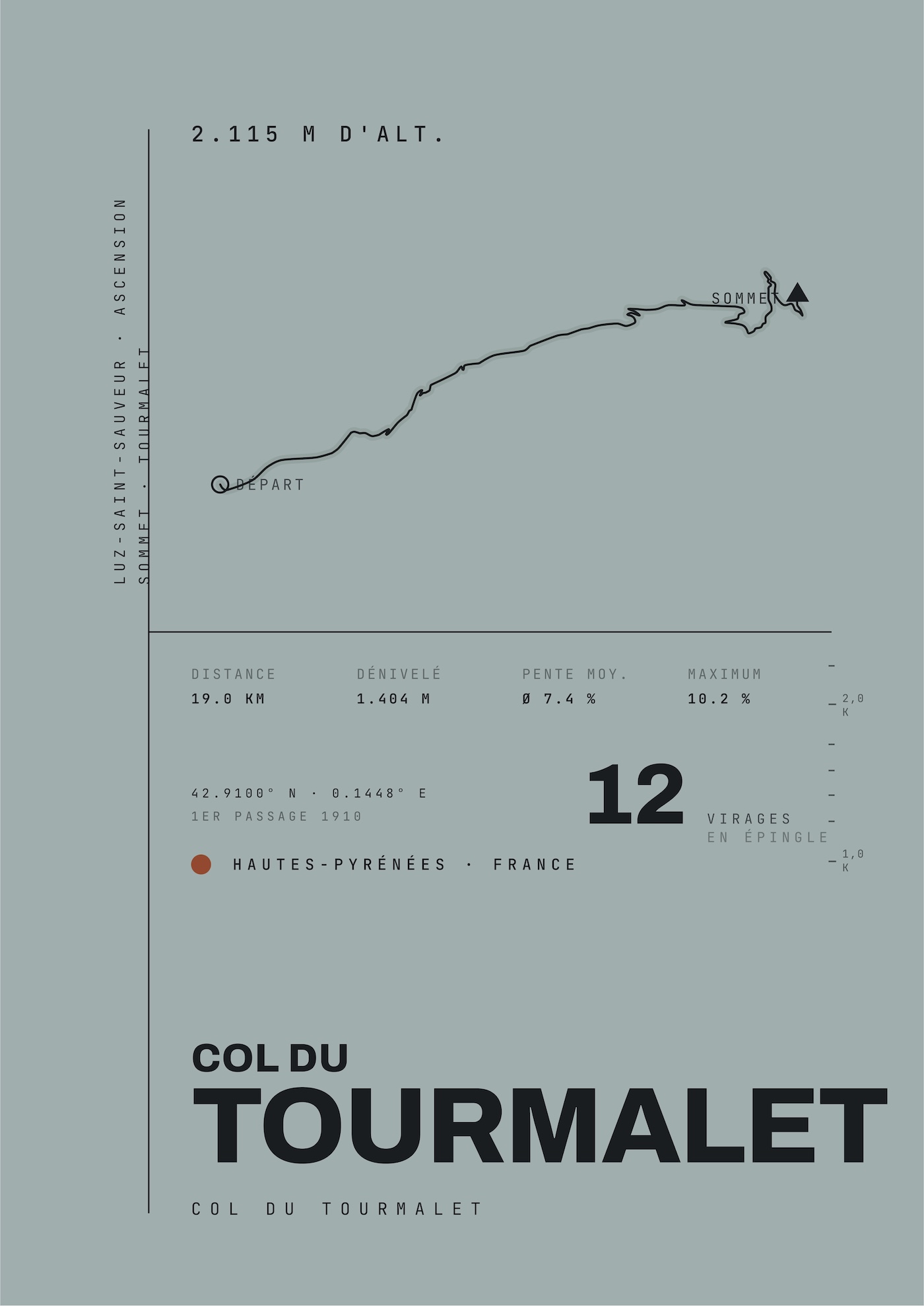 COL DU TOURMALET
