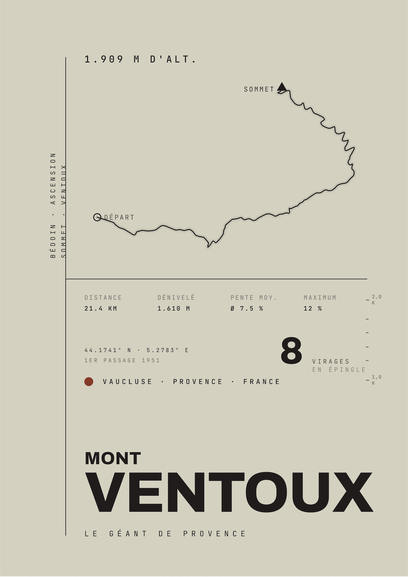 MONT VENTOUX