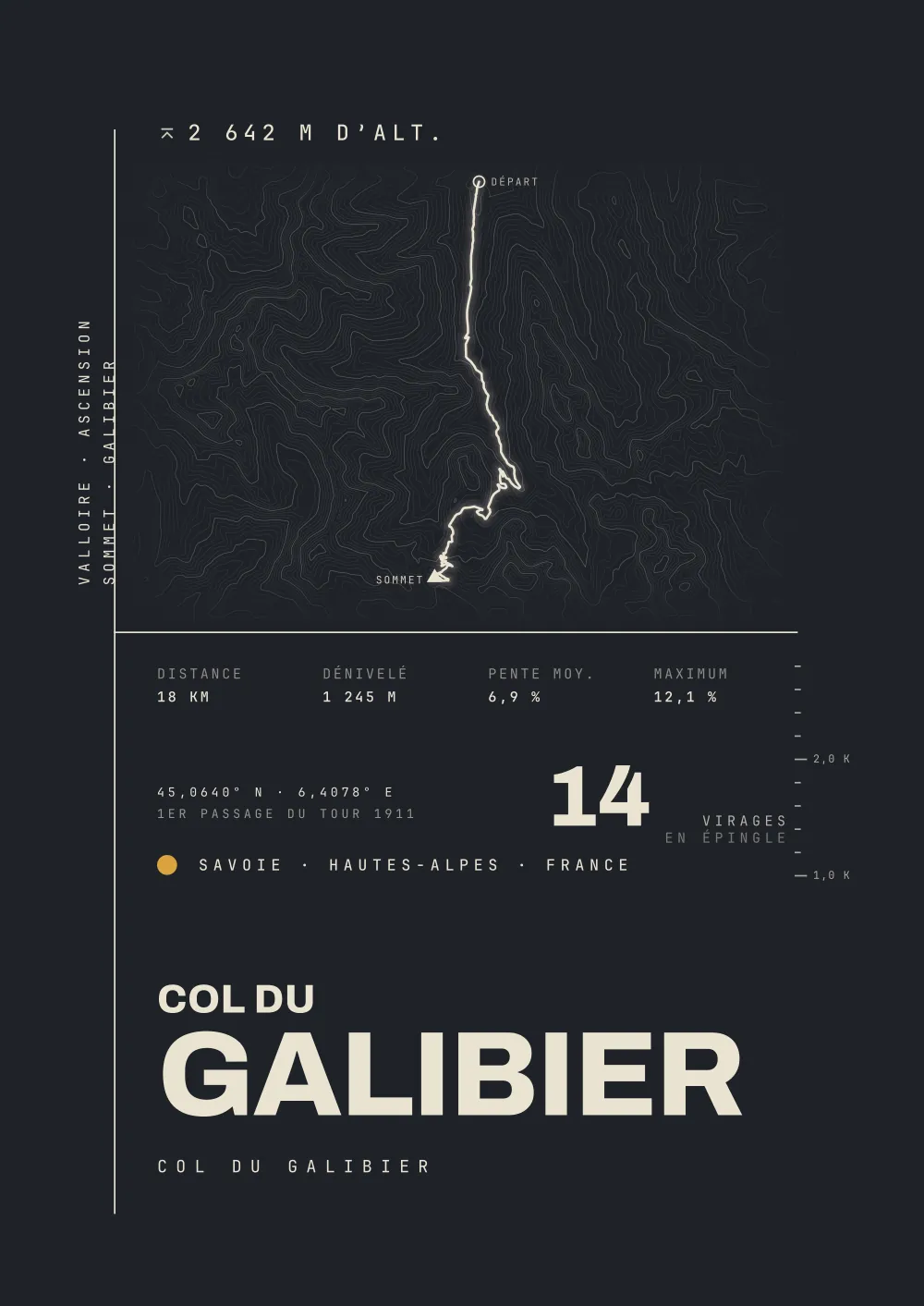 COL DU GALIBIER Poster – SAVOIE · HAUTES-ALPES · FRANCE