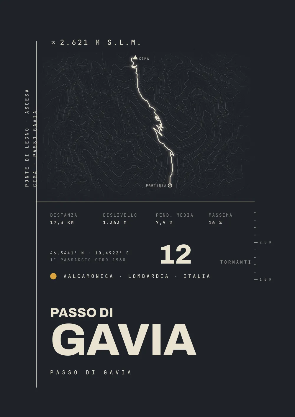 PASSO DI GAVIA Poster – VALCAMONICA · LOMBARDIA · ITALIA