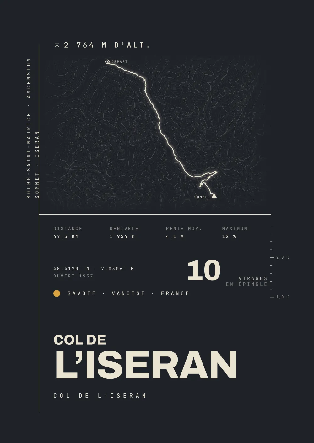COL DE L’ISERAN Poster – SAVOIE · VANOISE · FRANCE