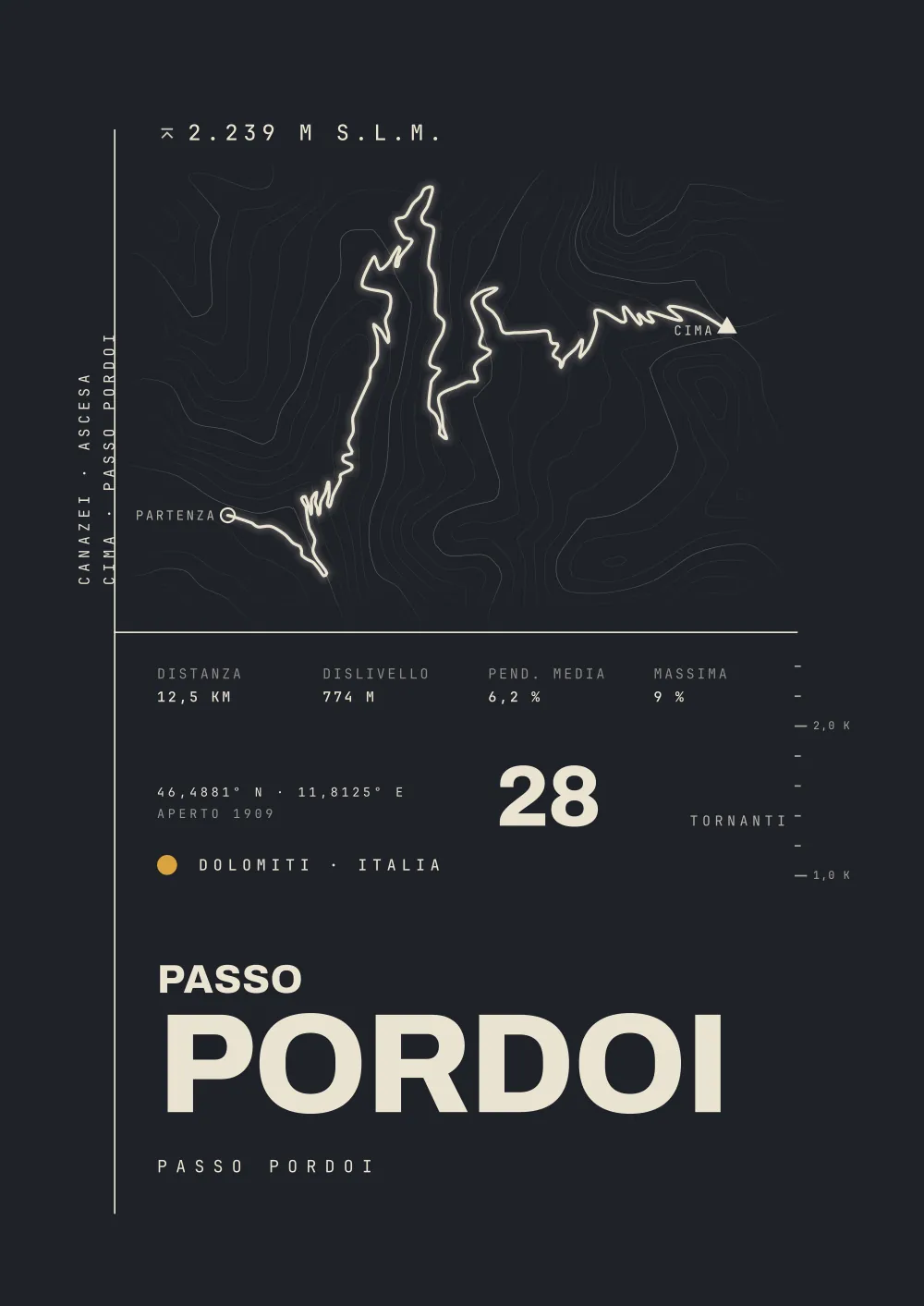 PASSO PORDOI Poster – DOLOMITI · ITALIA