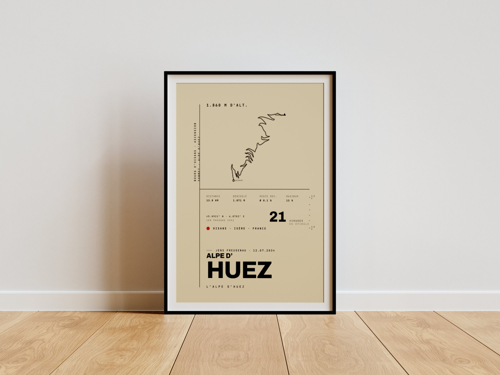 Alpe d'Huez Pässe-Poster