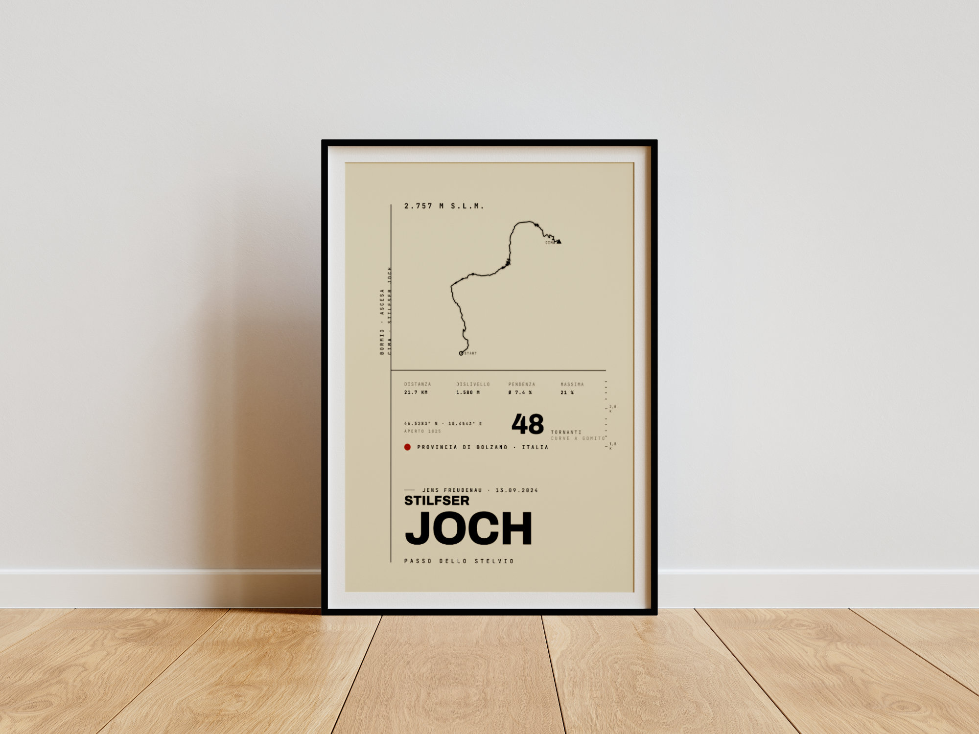 Stilfser Joch Pässe-Poster