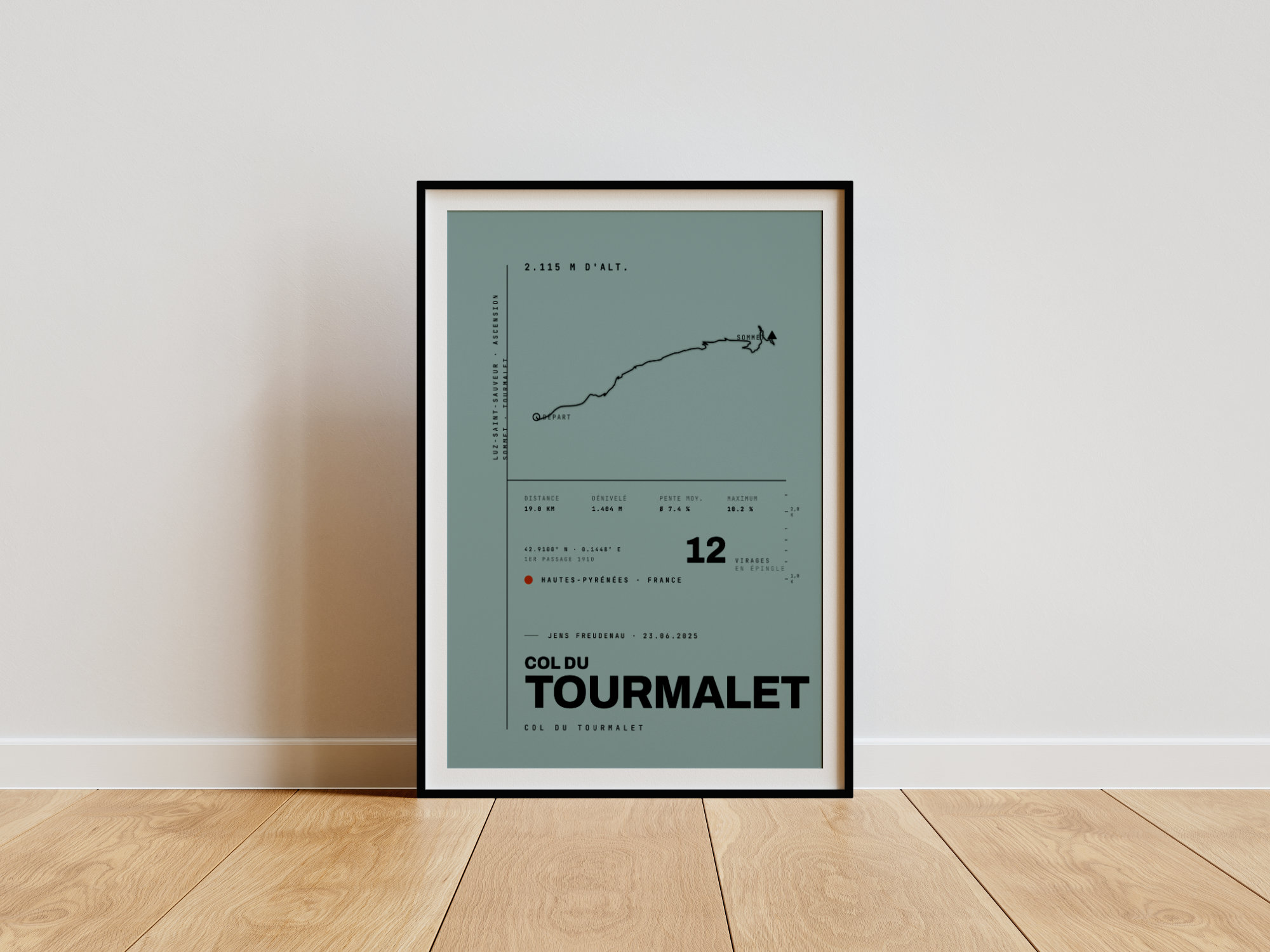 Col du Tourmalet Pässe-Poster