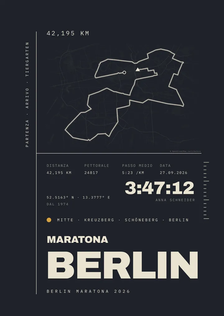 Poster di design – Berlin Marathon
