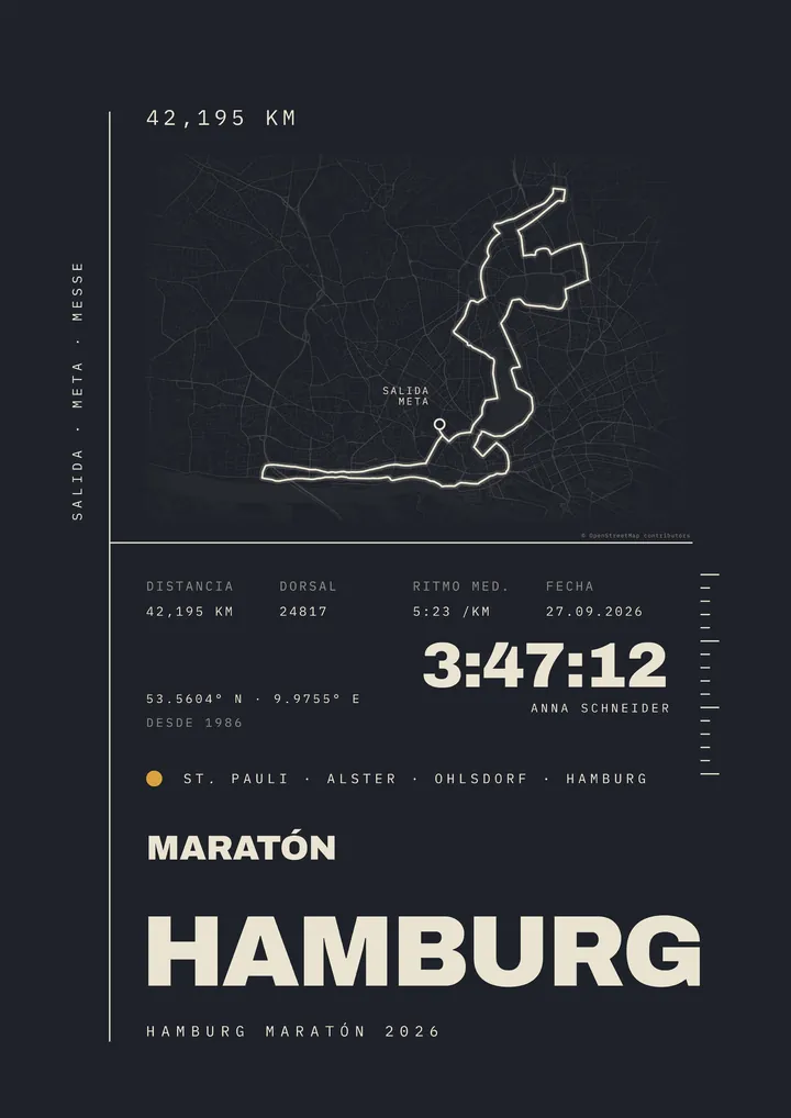 Póster de diseño – Hamburg Marathon