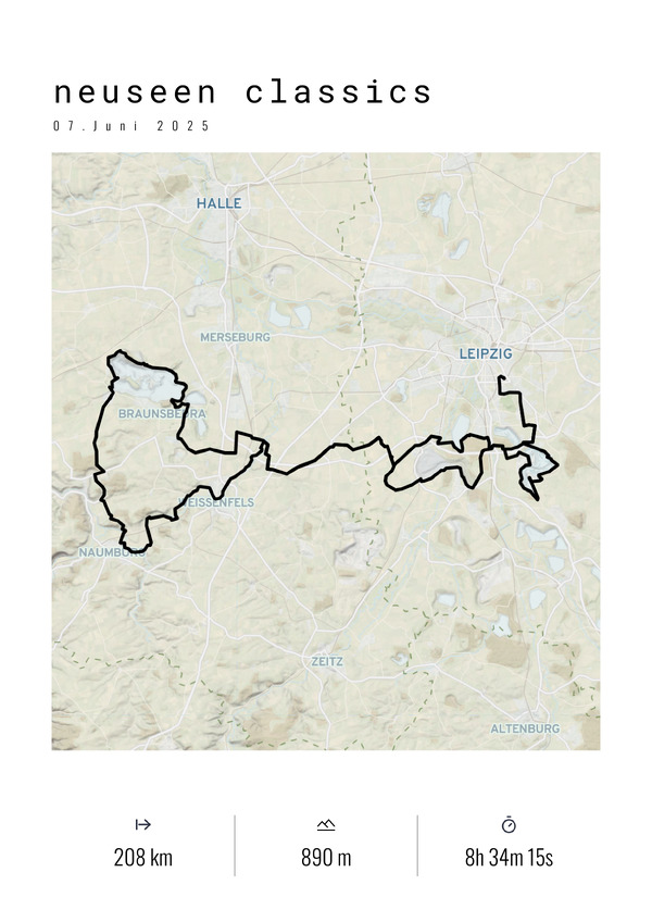 PŸUR neuseen classics