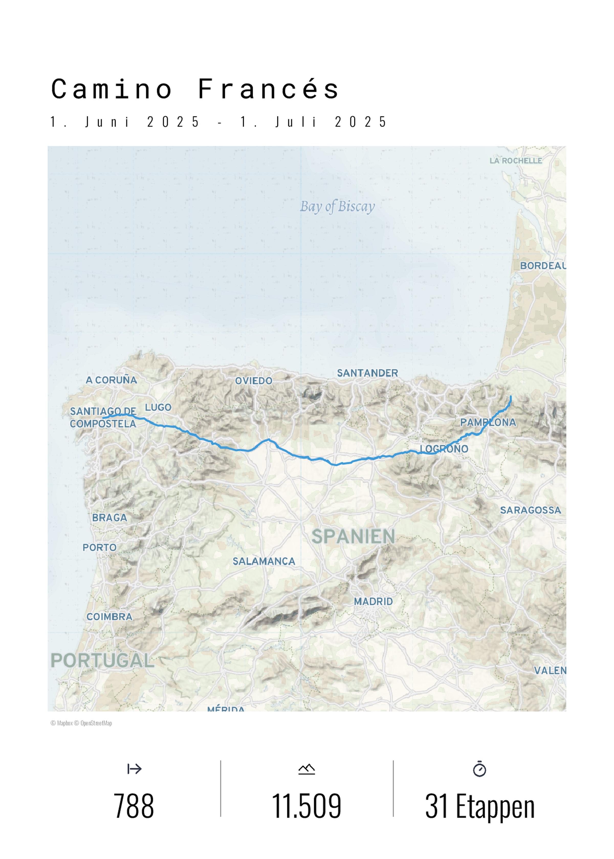 Jakobsweg Camino Francés