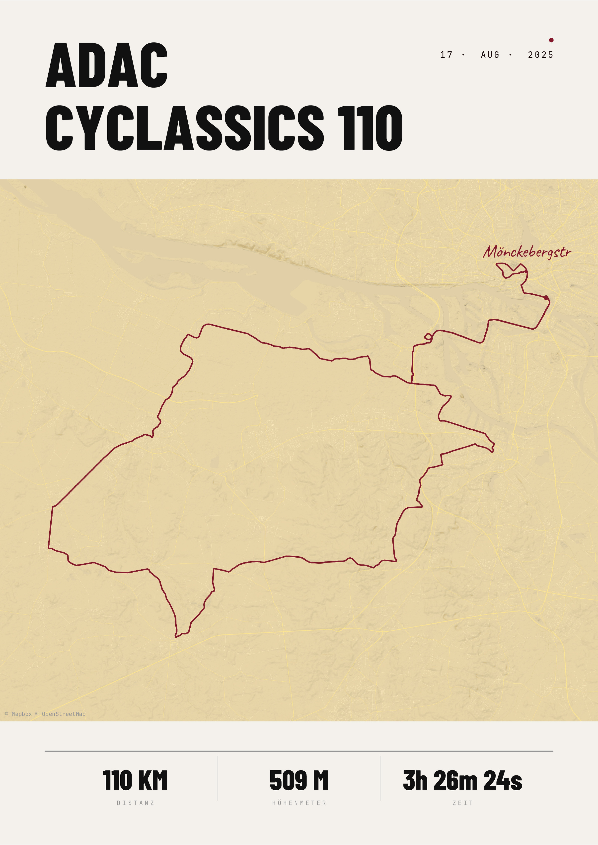 ADAC Cyclassics 110