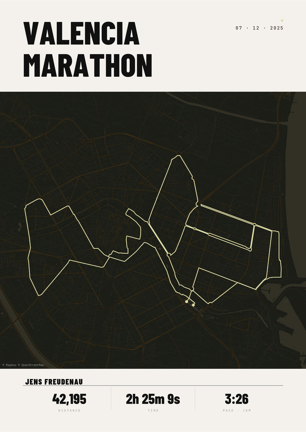 Valencia Marathon