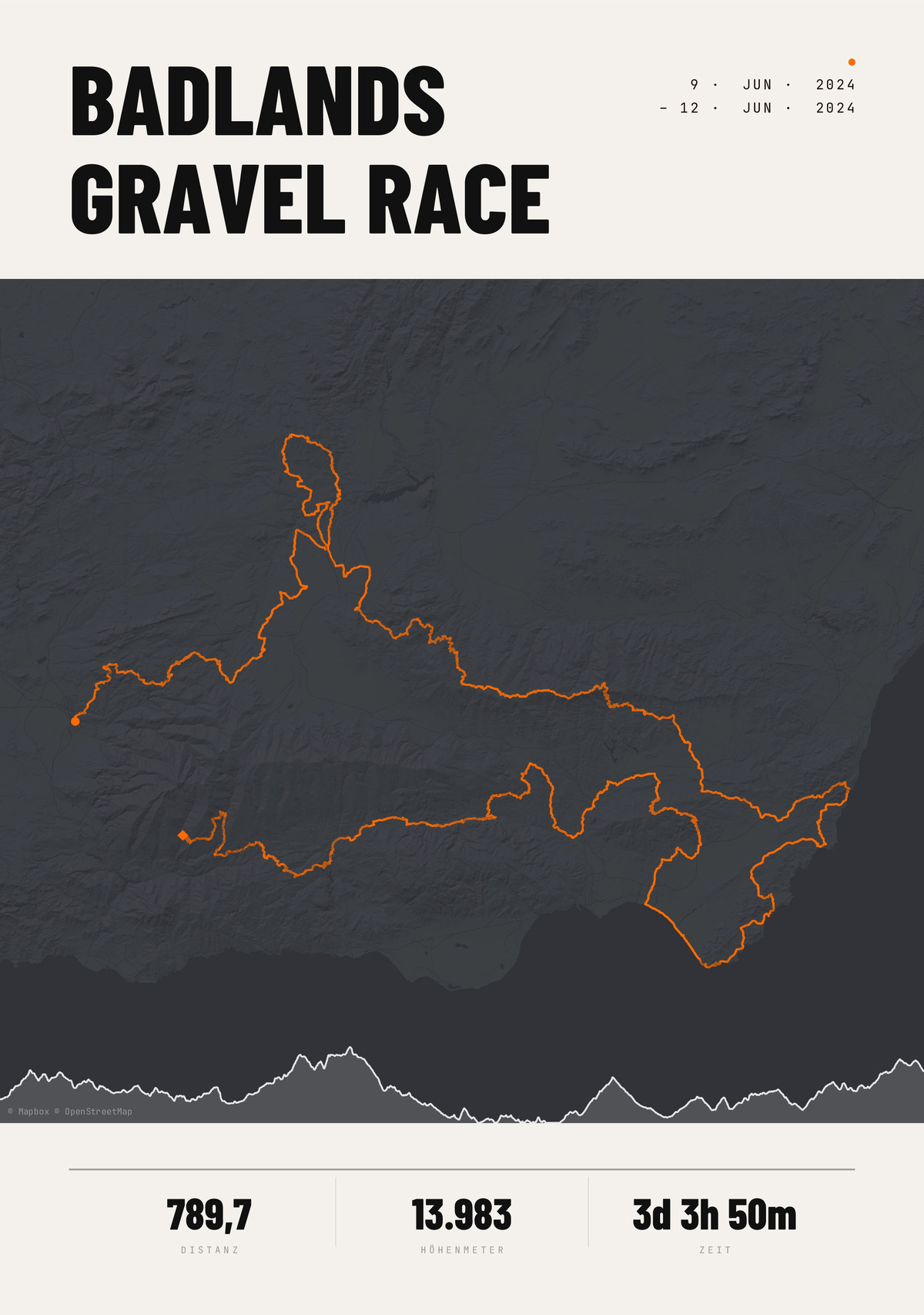 Badlands Gravel Race