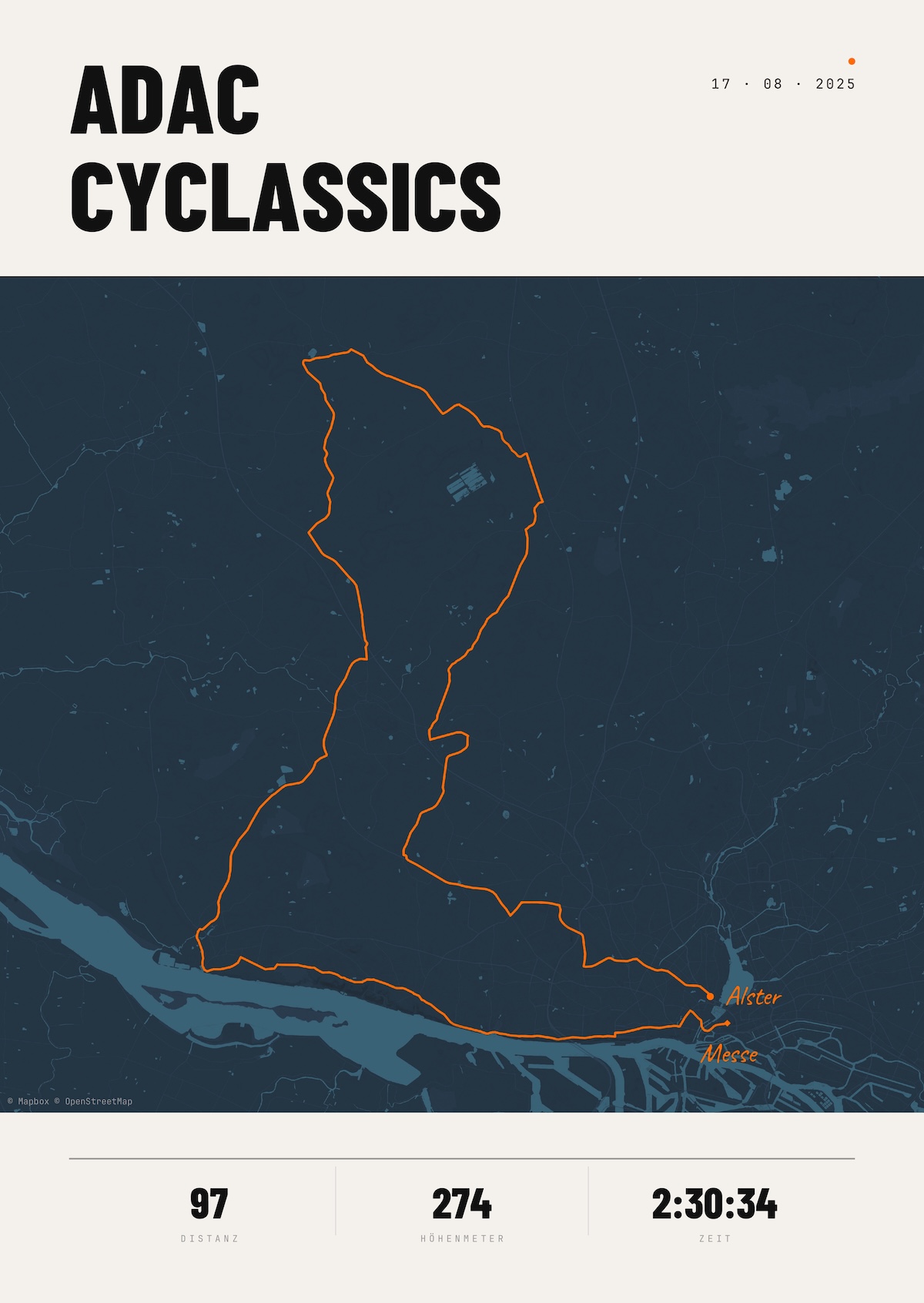 ADAC Cyclassics
