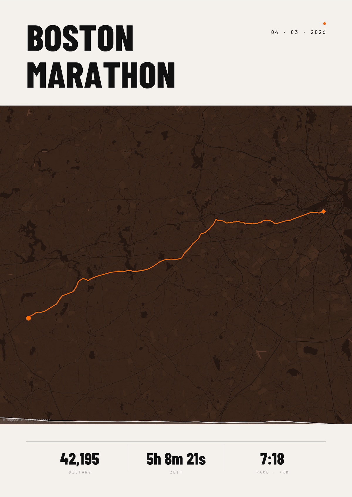 Boston Marathon