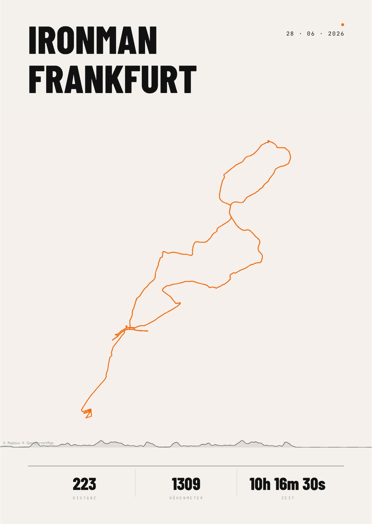 IRONMAN Frankfurt