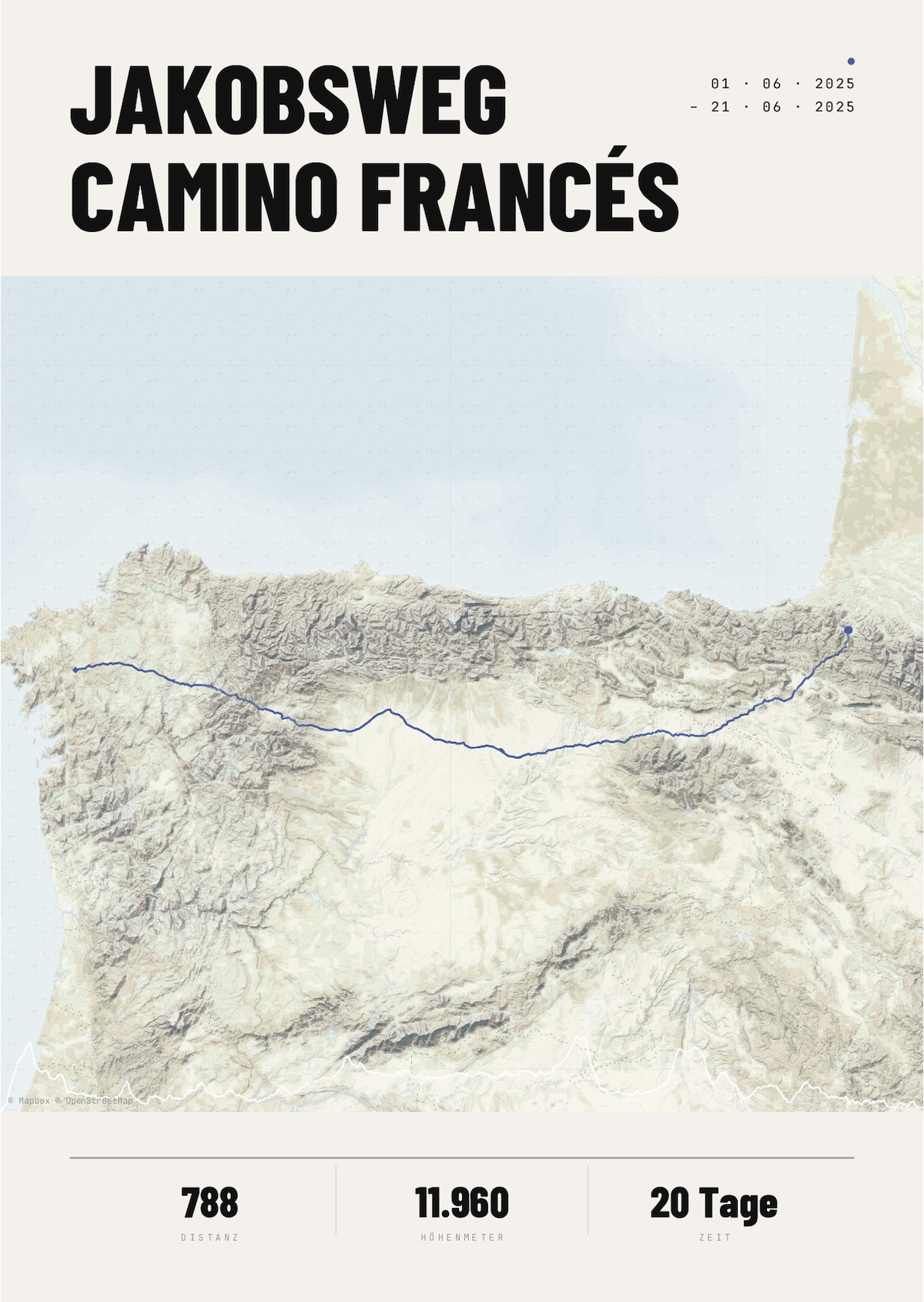 Jakobsweg Camino Francés