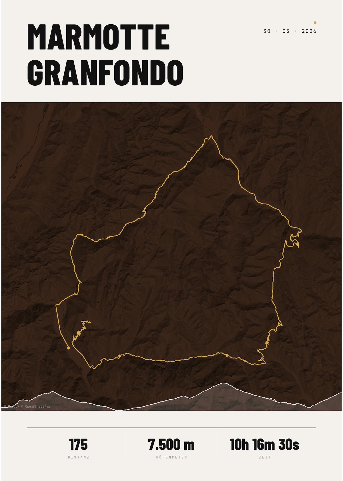 Marmotte Granfondo
