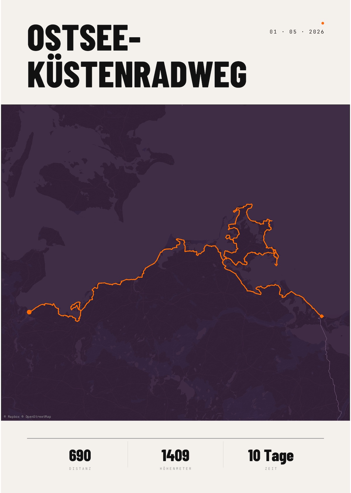 Ostsee- küstenradweg