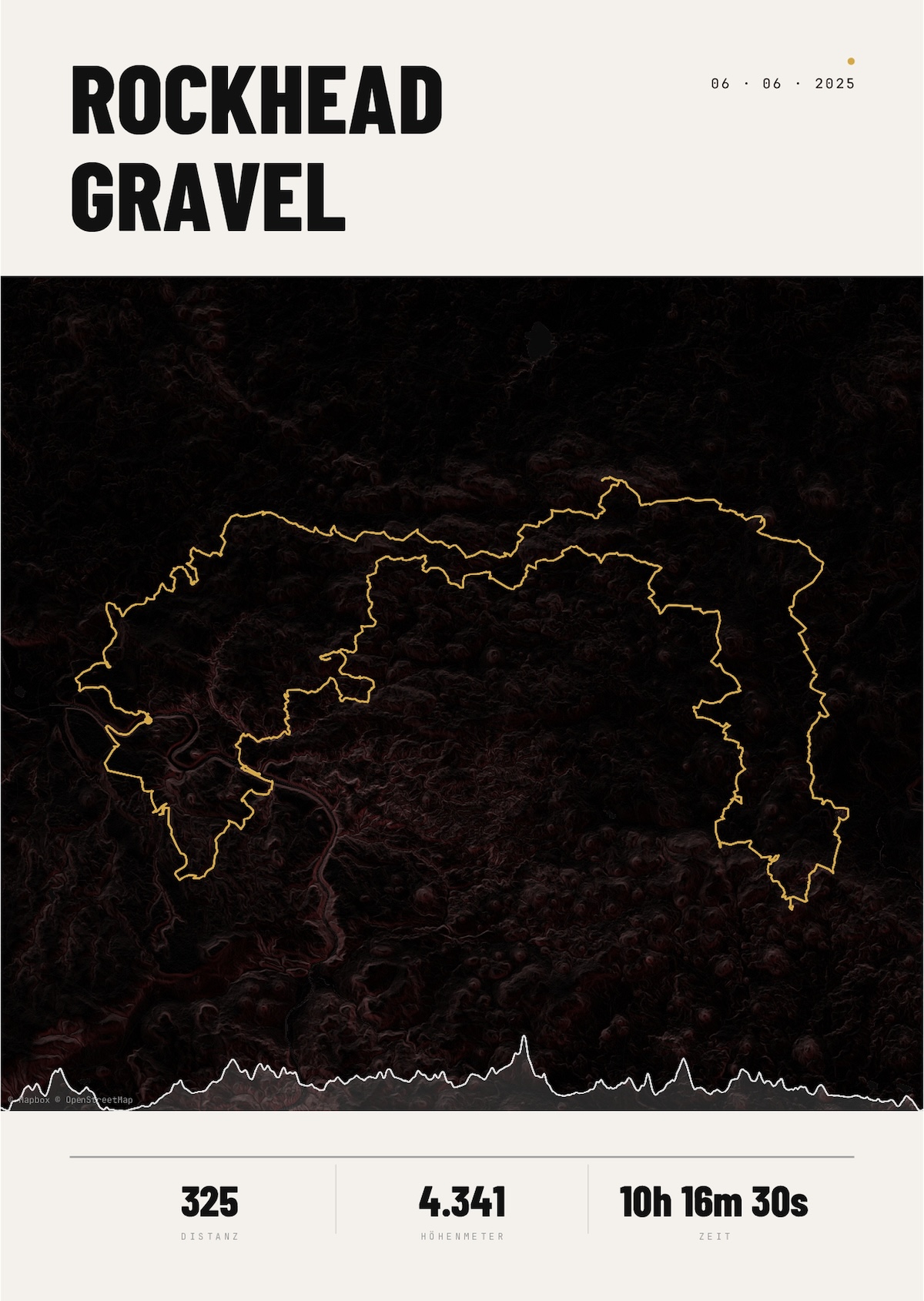 Rockhead Gravel