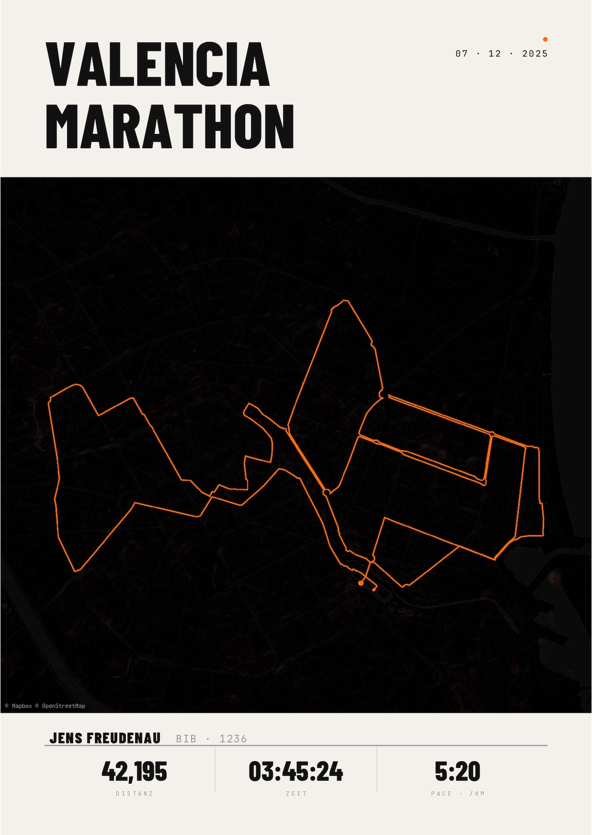 Valencia Marathon